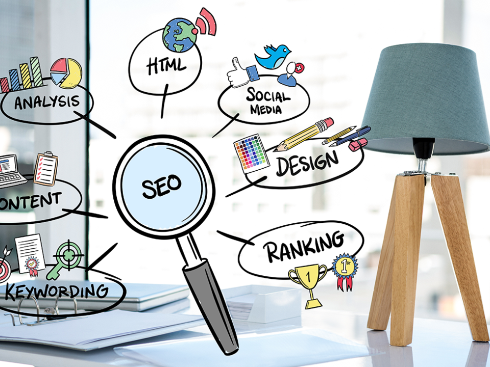 local seo and trends in web design